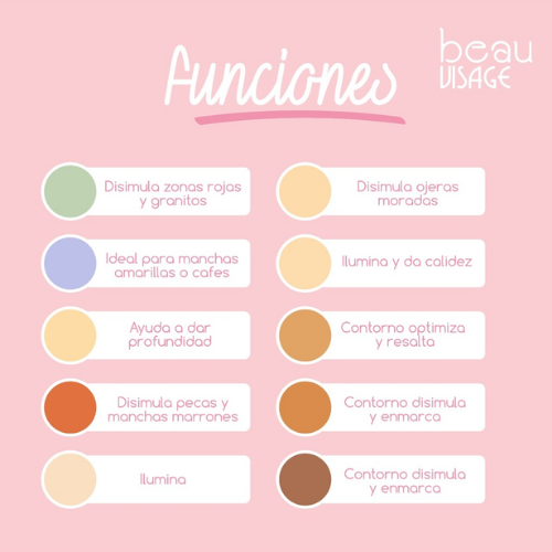 Crema Corrector y Contorno – Beau Visage