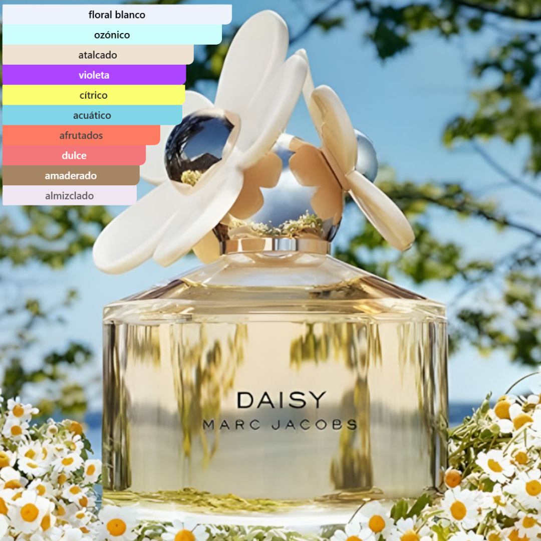Marc Jacobs – Mini Daisy Collection