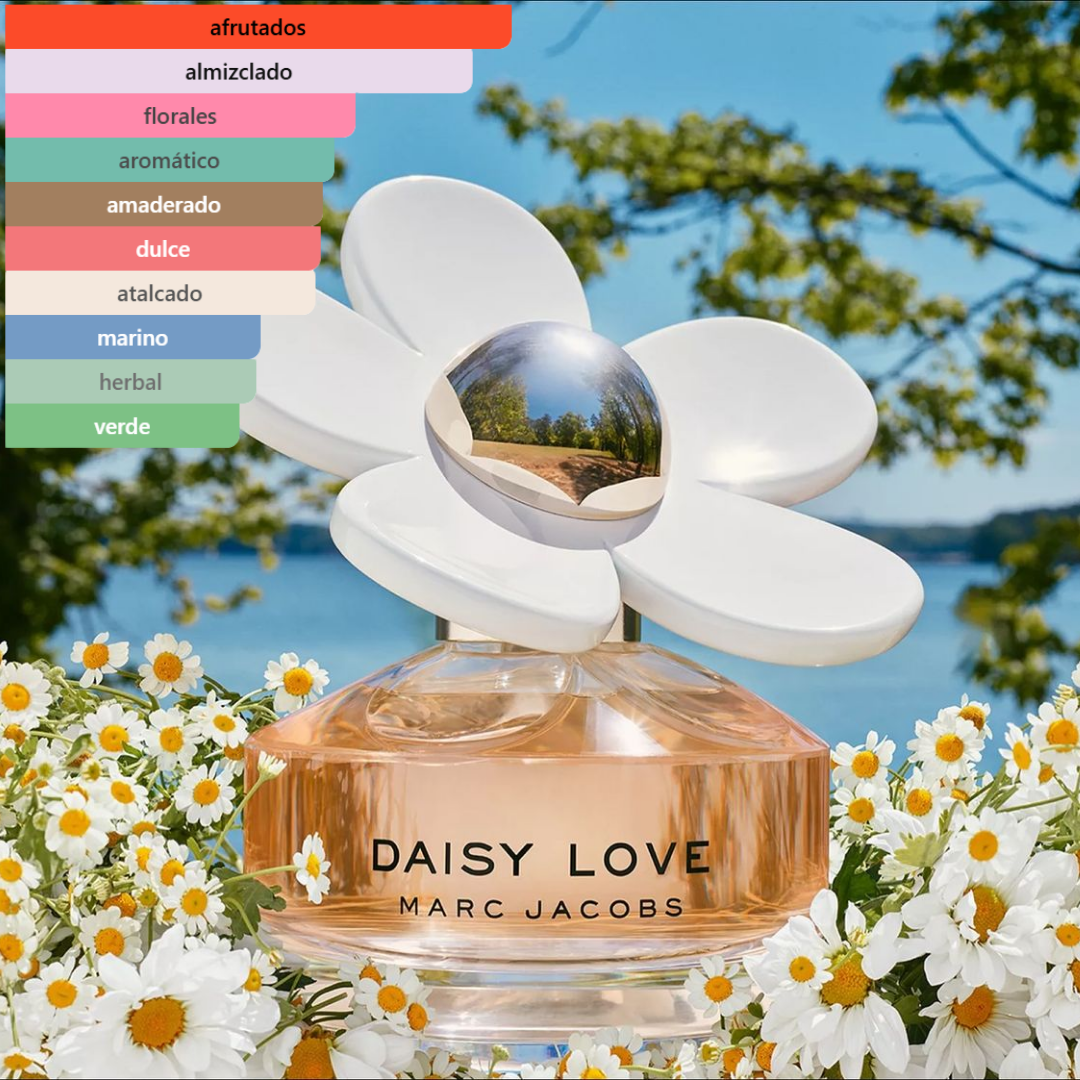 Marc Jacobs – Mini Daisy Collection