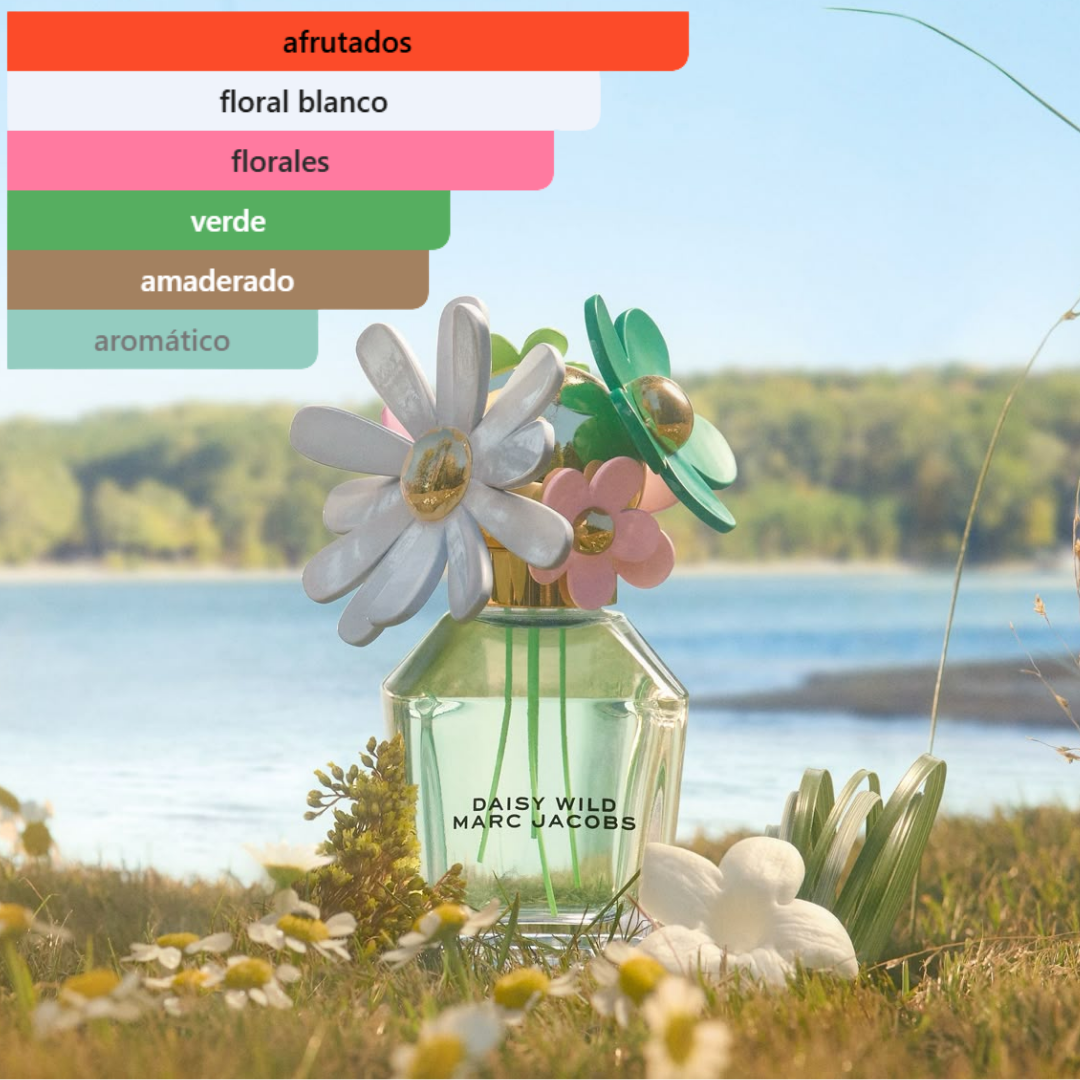 Marc Jacobs – Mini Daisy Collection