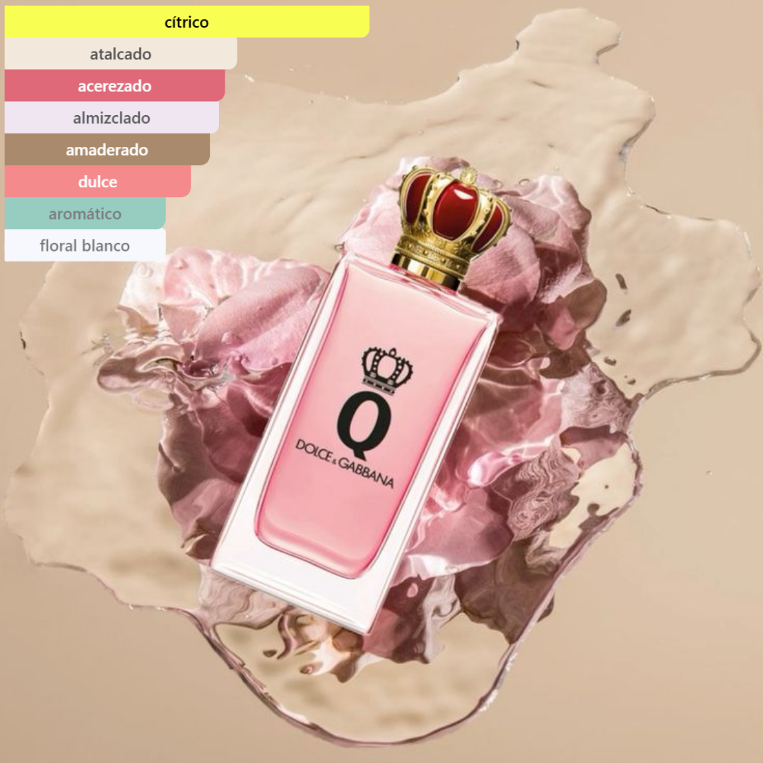 Mini Sets Dolce & Gabbana